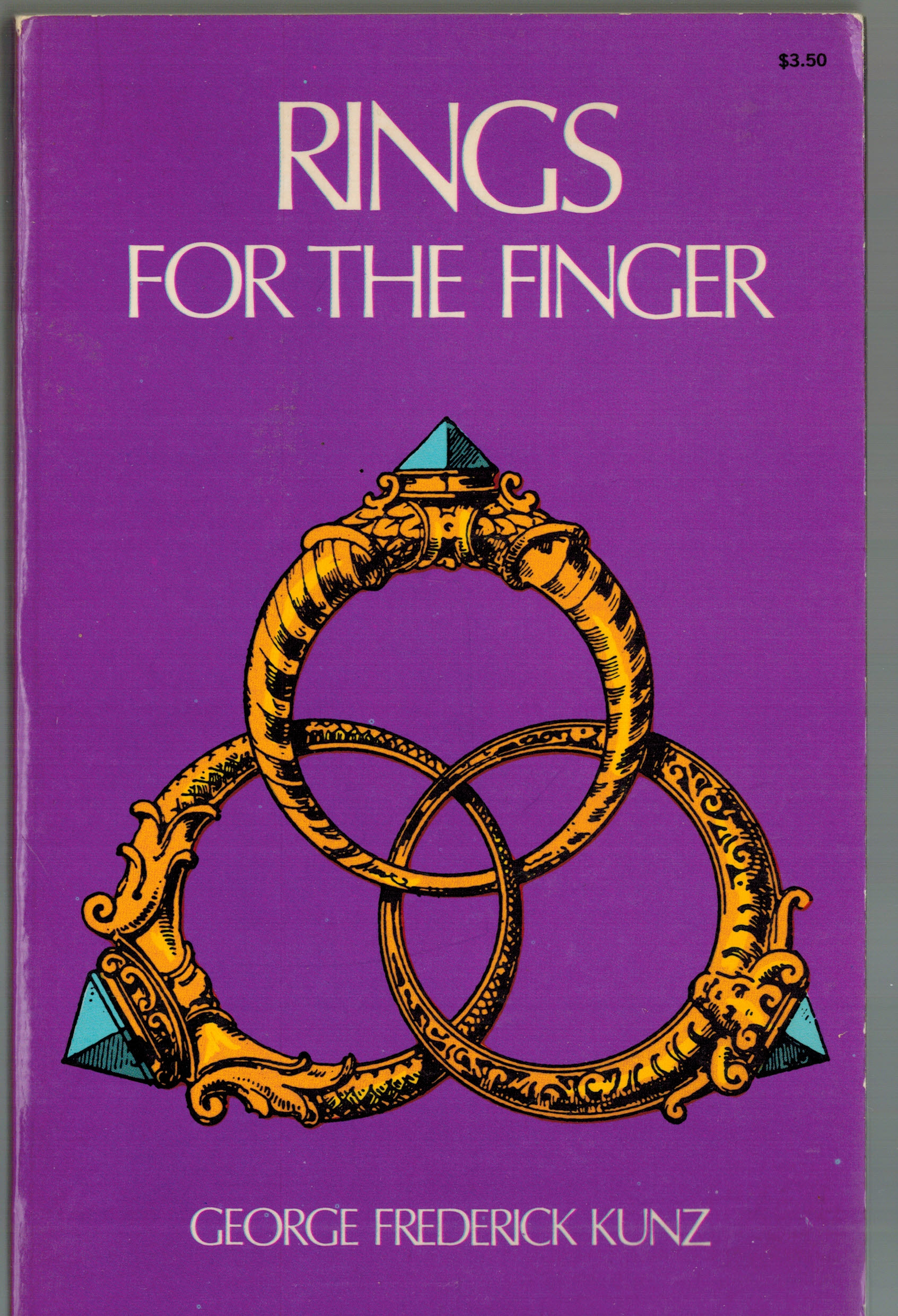 Rings for the Finger